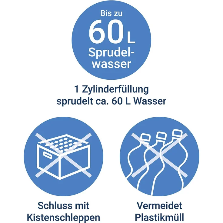Soda Trend CO2-Zylinder 425g – Bild 4