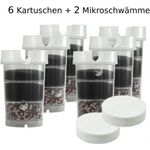 Jahrespaket Filtersatz für AcalaQuell One-Swing-Sunny-Wasetto mit Mikroschwämmen Wasserfilterkartusche