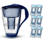 PearlCo Glas-Wasserfilter - Halbjahres-Paket inkl. 6 classic Filterkartuschen (dunkelblau)