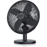 Brandson Tischventilator Design Retro - Ventilator mit 3 Geschwindigkeitsstufen - mobiler Lüfter -