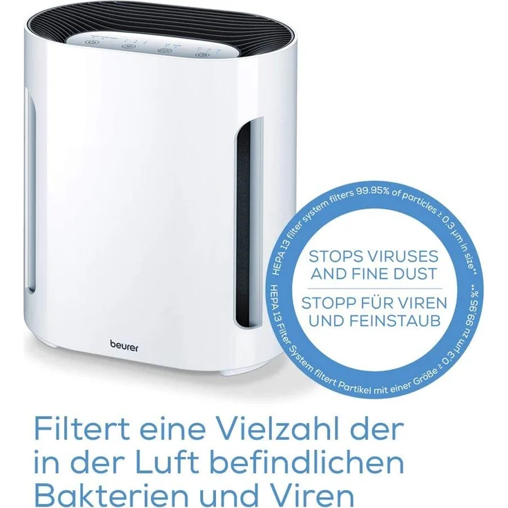 Beurer LR 210 Luftreiniger, für Räume bis 26 m², mit HEPA-Filter H13, Timer & Nachtmodus (69300) – Bild 6