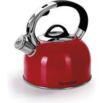 Wasserkocher rot glänzend