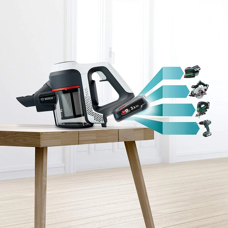 Bosch BCS611AM Unlimited Serie 6 Handstaubsauger, 30 min Akkubetrieb, Akkuwechsel-Option, weiß-schwarz – Bild 5