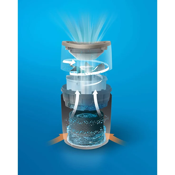 Philips HU4816-10 Luftbefeuchter (bis zu 44 m², 4 L Wasserbehälter, Auto- & Nachtmodus) Weiß – Bild 5
