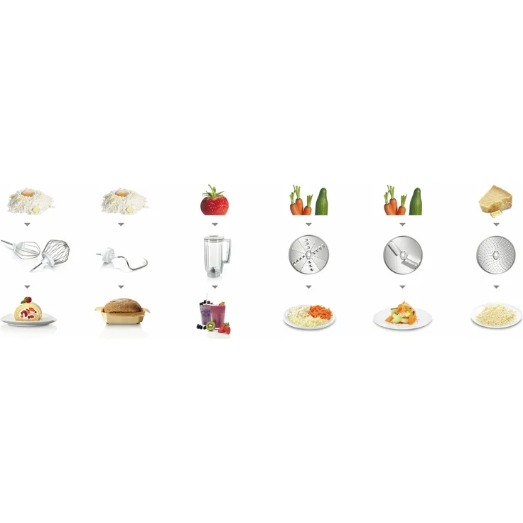 Bosch MUM58720 CreationLine Küchenmaschine mit Planetenrührwerk 1000 W, 3,9 Schüssel, 7 Geschwindigkeiten, Patisserie-Set, Standmixeraufsatz, Durchlaufschnitzler mit 3 Scheiben, deep red, Serie: MUM5 – Bild 6