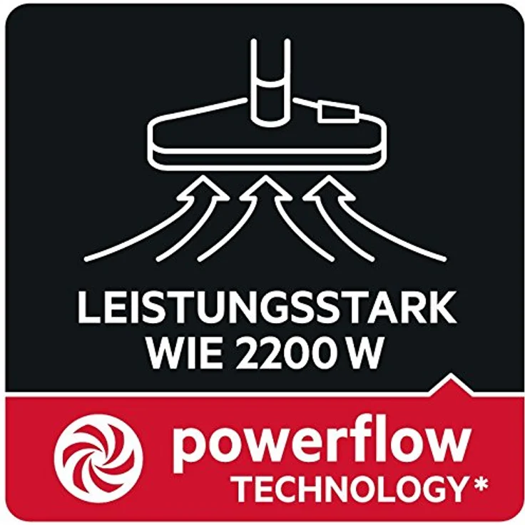 AEG VX9-2-ÖKO Staubsauger mit Beutel (70% Recyclingmaterial, inkl. Zusatzdüsen, 12 m, 850 Watt, nur 65 dB(A), 5 l Staubbeutelvolumen, waschbarer Filter, neue technische Version, schwarz-grün)  – Bild 12
