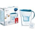 BRITA Marella Cool Water inkl. 2 Maxtra+ petrol  - Preisvergleich
