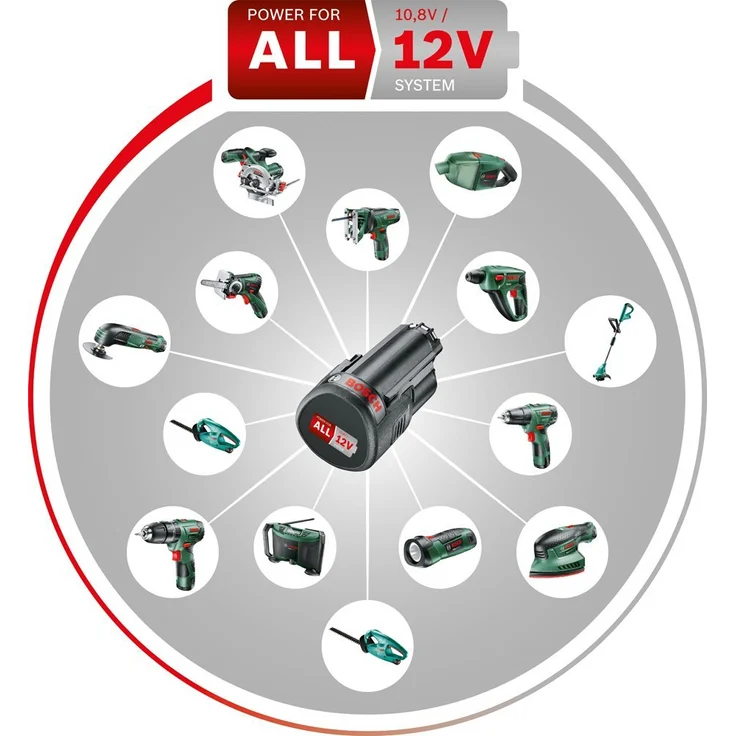 Bosch Akku Handstaubsauger EasyVac 12 (ohne Akku, 12 Volt System, im Karton) – Bild 5