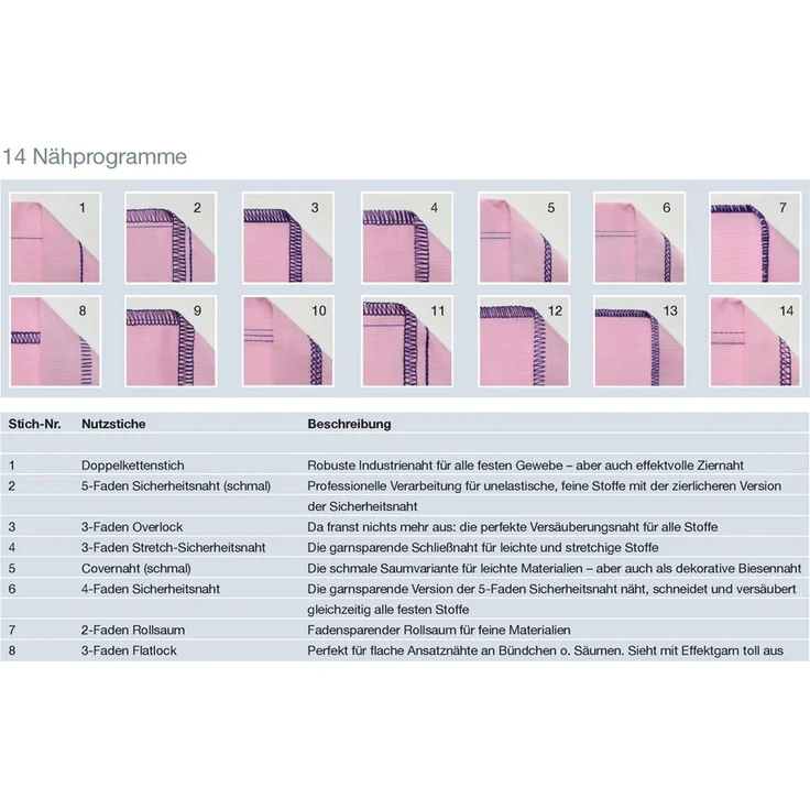 Singer Professional 5 Overlock-Nähmaschine 14 Nähprogramme Automatische Fadenspannung Differentialtransport Einstellbarer Nähfußdruck Fadenschneider Nadeleinfädler Overlock-Nähmaschine, weiß – Bild 5