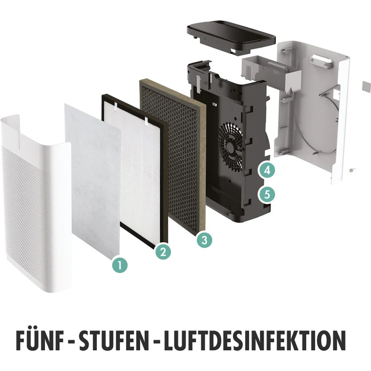 Gastroback 20100 AG+ AirProtect Luftreiniger, für Räume bis 50 m², Luftumwälzung 375 m³/h, 95 W, weiß – Bild 5