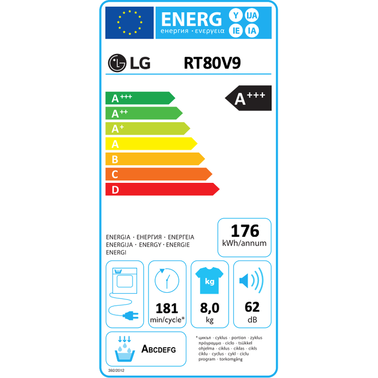 LG RT80V9C Wärmepumpentrockner – Bild 2