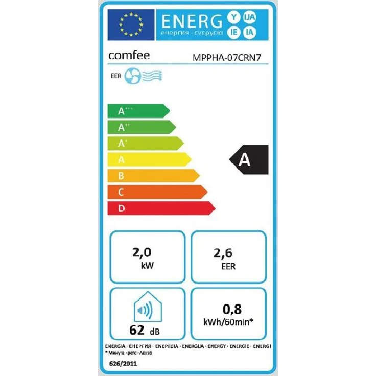Comfee MPPHA-07CRN7 Mobiles Klimagerät 7.000 BTU, 25 m² – Bild 4