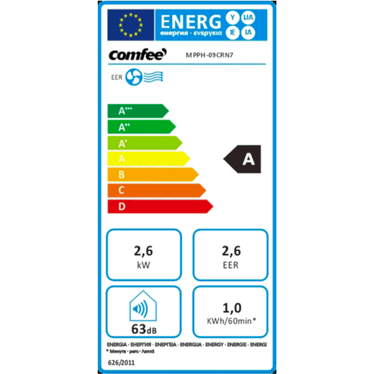 Comfee MPPH-09CRN7 Mobiles Klimagerät, 1280 W, 230 V, weiss, 35,5 x 34,5 x 70,3cm (BTH) – Bild 2