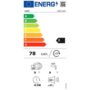 Lave-Vaisselle Candy Brava CDIH 1L949 9 Couverts 230V 49dB Départ Différé Acier Inoxydable