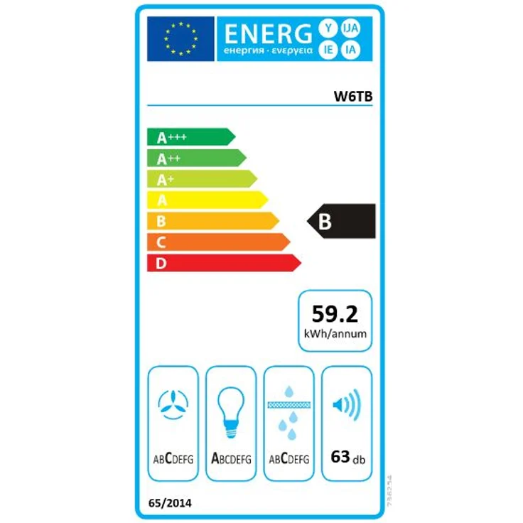Gorenje W6TB Kopffreihaube Schwarz – Bild 2