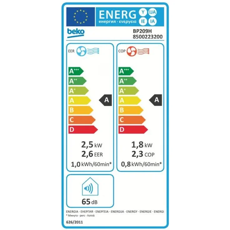 Beko BP209H Mobiles Klimagerät, Monoblock-Klimaanlage – Bild 2