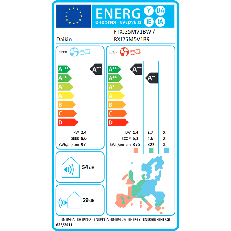 Daikin Wandgerät Set Emura 3 (Mattweiß) R-32 FTXJ25AW + RXJ25A Einbau-Klimagerät, Split, A++, weiß, 2,5 kW, Kühl- und Heizfunktion – Bild 2