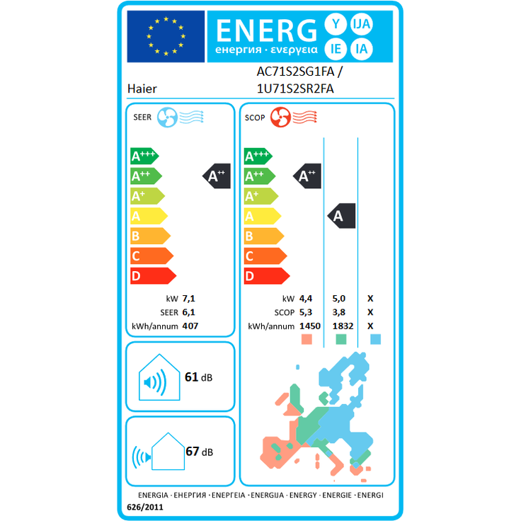 Haier Unterdecken-/Truhengerät Set AC71S2SG1FA + 1U71S2SR2FA Einbau-Klimagerät, Split, A, weiß, 7,1 kW, Kühl- und Heizfunktion – Bild 2