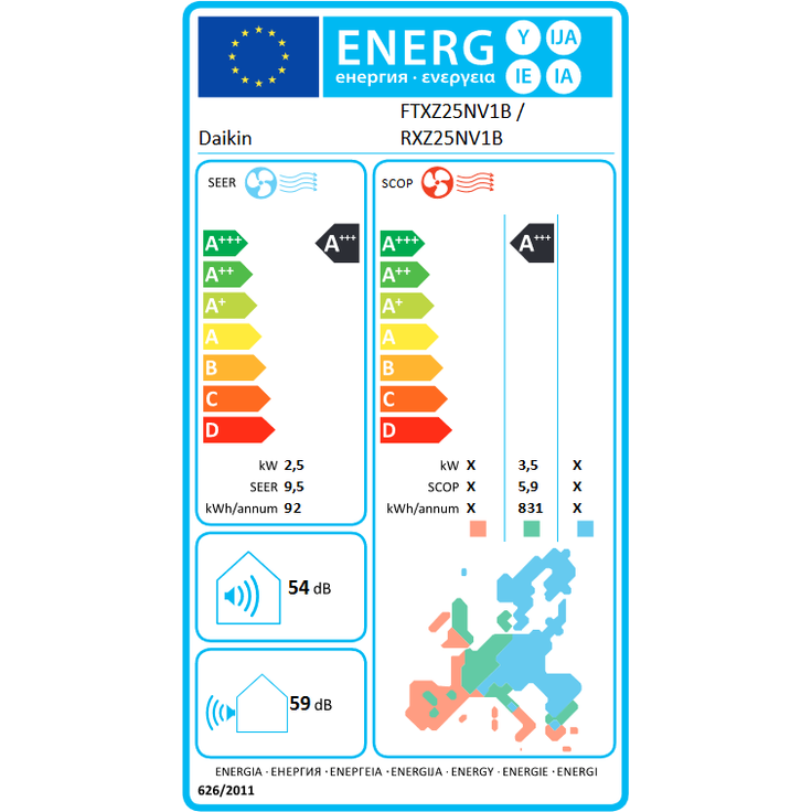 Daikin FTXZ25N + RXZ25N Einbau-Klimagerät, Split, A+++, weiß, Wandgerät Set Ururu Sarara, 2,5 kW, Kühl- und Heizfunktion – Bild 2