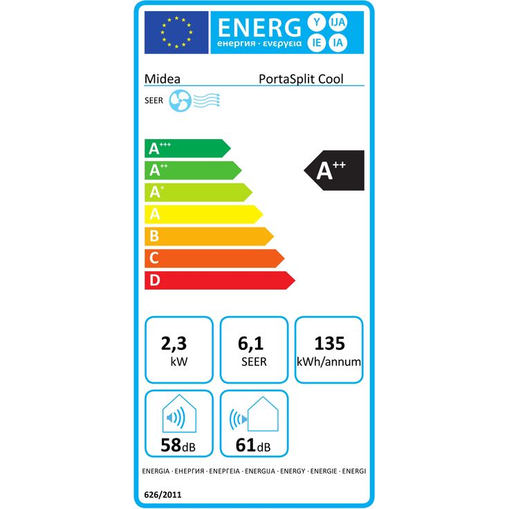 Midea Portasplit Cool Mobile Split-Klimaanlage, 8000 BTU, 3-in-1 Kühlen, Entfeuchten & Ventilieren, Inverter, 38 dB – Bild 8