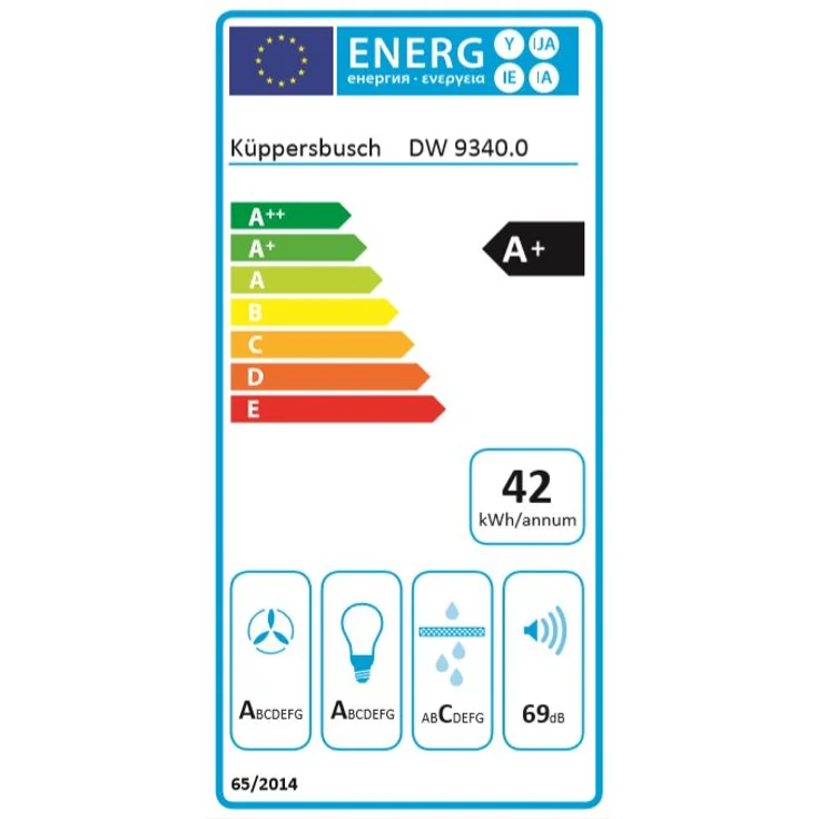 Küppersbusch DW 9340.0 (Serie E) Dunstabzugshaube, A+, Abluft und Umluft, Wandmontage, 5 Gebläsestufen – Bild 2