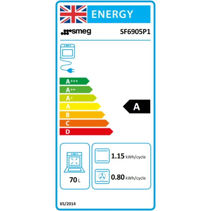 Smeg SF6905 Einbaubackofen 60 cm Victoria Design Creme – Bild 2