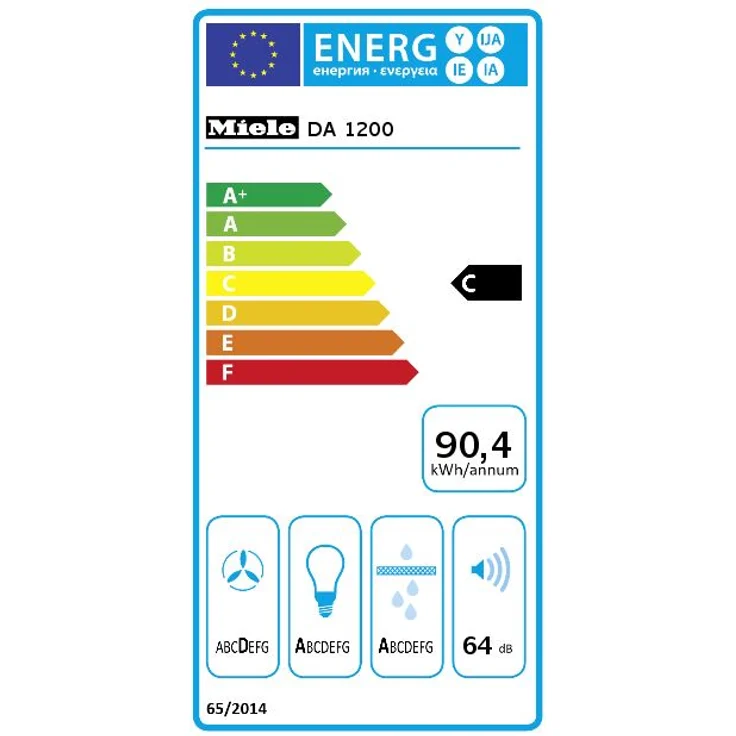 Miele DA 1200 (DA1200) Unterbauhaube EEK: C – Bild 2
