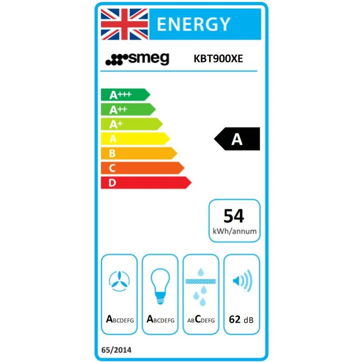 Smeg KBT900 Wandhaube 90 cm Flache T-Form Dunstabzugshaube Edelstahl – Bild 6