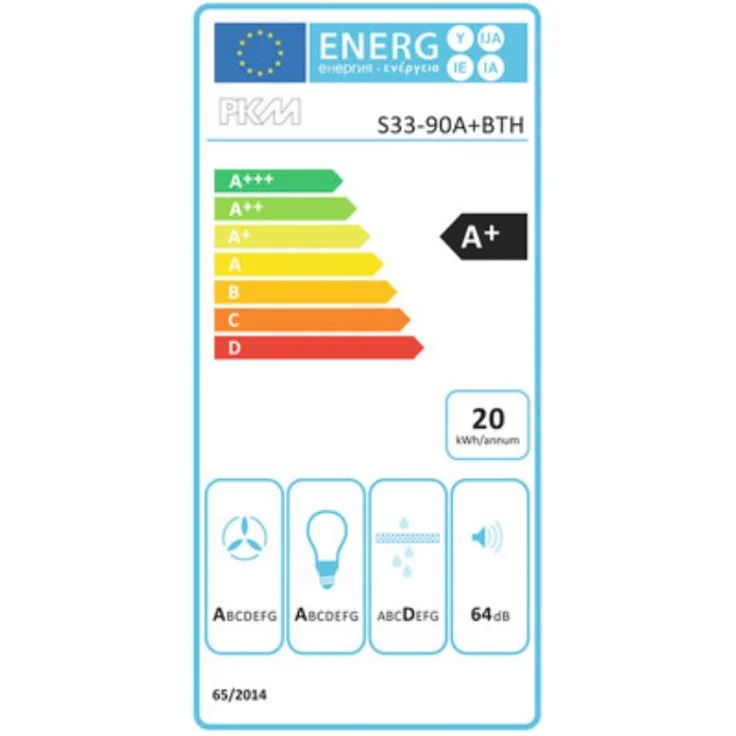 PKM S33-90A+BTH – Bild 12