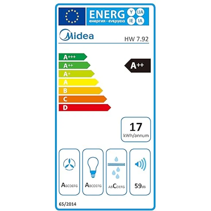 Midea HW7.92 Dunstabzugshaube 90cm Wandhauben mit Gestensteuerung, 640m³/h Luftstrom, Edelstahl mit Glas,4 Stufen, waschbarem Netzfettfilter, Aktivkohlefilter, 2 LED-Leuchten – Bild 6