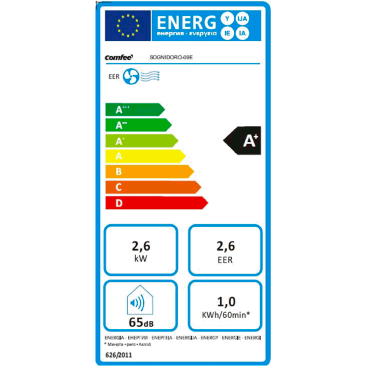 Comfee Sognidoro-09E 9000 BTU EEK A – Bild 3