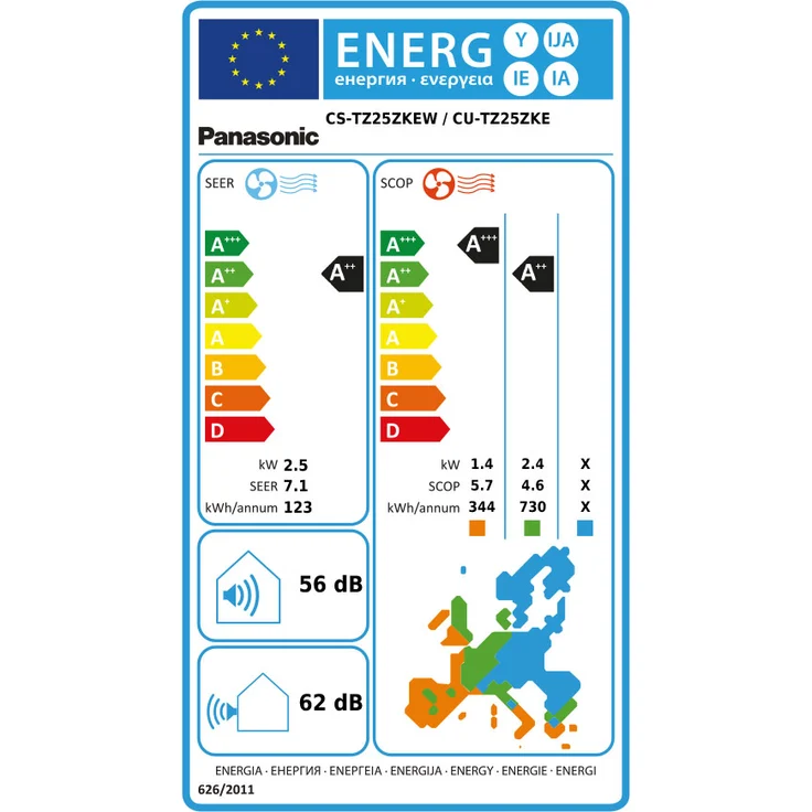 Panasonic CS-TZ25ZKEW + CU-TZ25ZKE – Bild 2