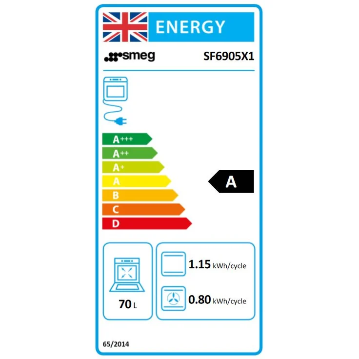 Smeg SF6905 Einbaubackofen 60 cm Victoria Design Edelstahl – Bild 2