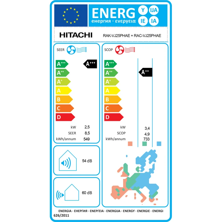 HITACHI RAK-VJ25PHAE + RAC-VJ25PHAE 2.5 kW – Bild 2