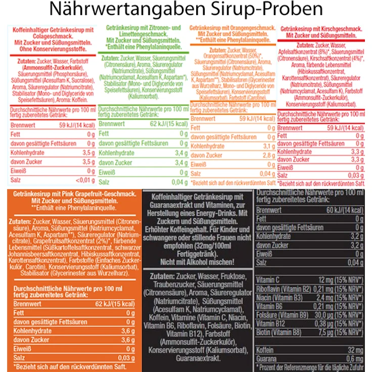 SodaStream Crystal 2.0 Promopack weiß Wassersprudler mit 2 Glaskaraffen (Füllmenge: 0,6 Liter), 1 Kohlensäure-Zylinder (Standard-Zylinder), 2 Wassergläser und 6 Sirupproben – Bild 8