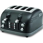 DeLonghi Ctm 4023