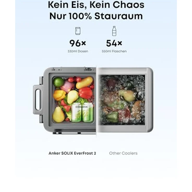 Anker SOLIX EverFrost 2, 58L Akku-Kühlbox mit Dual-Zonen Kühlung, 288Wh, schnelles FrostFlow-Kühlsystem – Bild 5