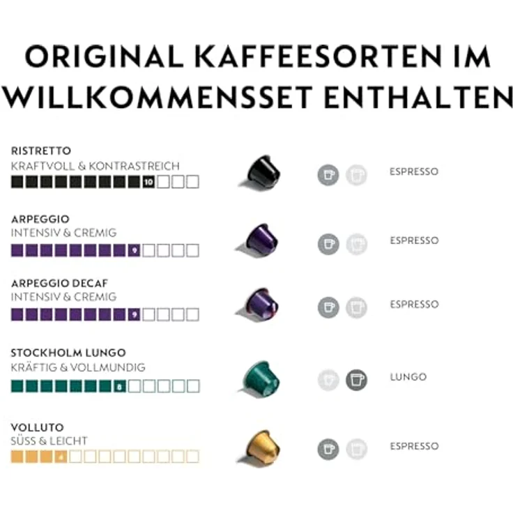 De'Longhi Nespresso Essenza Mini EN85.B, kompakte Kapselmaschine mit 19-Bar-Druckpumpe und Thermoblock-Heizung, schwarz – Bild 3