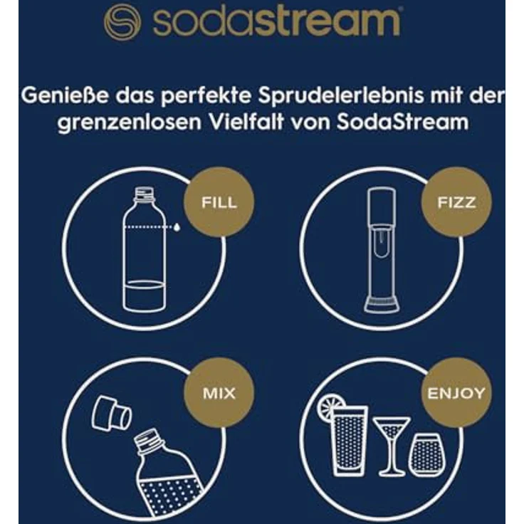 SodaStream® enso™ Premium Wassersprudler | Edelstahl-Design von Naoto Fukasawa | inkl. 1 L BPA-freie Flasche & Reinigungstuch | Einfaches CO2-Wechsel-System, Silber – Bild 5