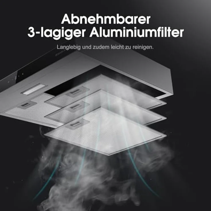 Gasland Chef SR60SS Dunstabzugshaube 60cm Umluft, Leise Abluft 202 m³/h Aktivkohlefilter, 3 Stufen Touch Control Unterbauhaube abzugshaube mit Filter Edelstahl Silber Glasbildschirme – Bild 5