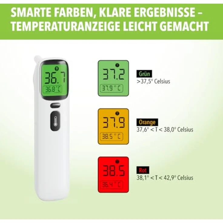 IEA Medical Infrarot Fieberthermometer kontaktlos – Digital, für Babys, Kinder & Erwachsene, mit Fieberalarm & Stirnmessung – Bild 2