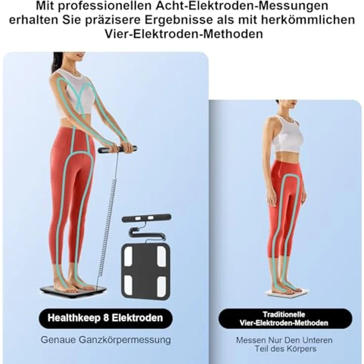 Healthkeep Digitale Körperfettwaage, Bluetooth mit 8 Elektroden, Ganzkörperanalysewaage mit App und Handsensoren, intelligent für 18 analysierte Körperdaten, BMI, Gewicht, Muskelmasse – Bild 3