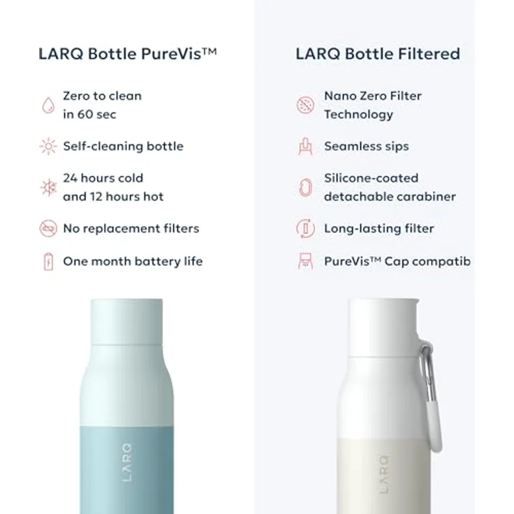 LARQ Trinkflasche selbstreinigend PureVis isoliert 740 ml Seaside mint – Bild 8
