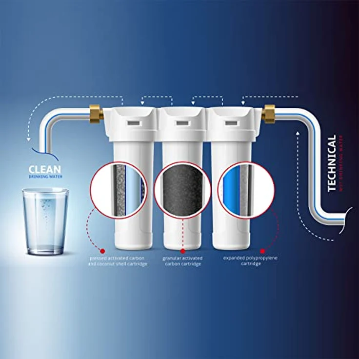 Naturewater NW-BR10B4 3 Stufen Wasserfilter, 5 µ, 32,89 mm (1"), Ø60 mm PP Kartusche, Filter Wandhalterung, Filterschlüssel, Sedimentfilter Aktivkohleblock Aktivkohlegranulat, weiß – Bild 2