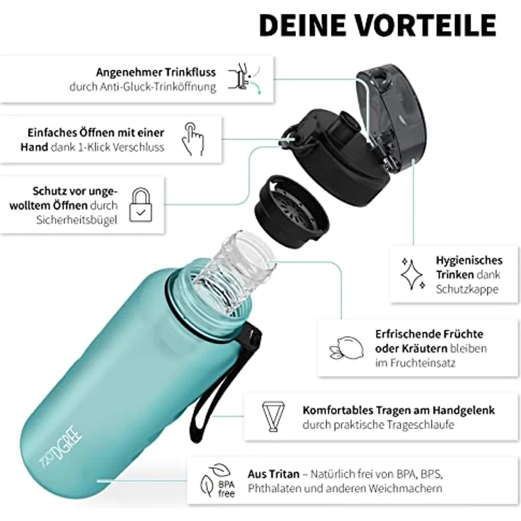Trinkflasche Wasserflasche Fruchteinsatz 1,5L - BPA-Frei uberBottle 720 DGREE ocean blue – Bild 2