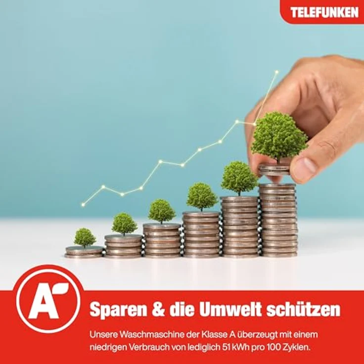 Telefunken W1014AS1W, 10 kg Frontlader Waschmaschine mit 1400 U/Min, Dampffunktion, Inverter Motor und AquaStop, weiß – Bild 7