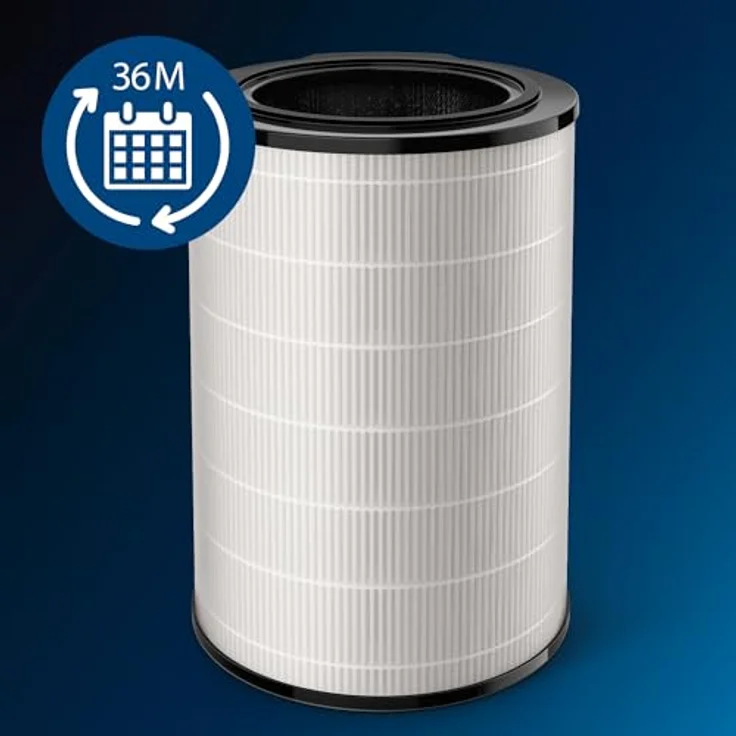 Philips NanoProtect Series 3 FY4440 Luftfilter – Bild 4