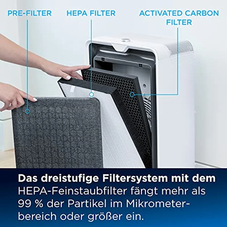 Bissell Air 320 Luftreiniger, 3-Stufen-Filterung, HEPA-Filter, PM2,5-Feinstaubsensor, weiß-grau (3002N) – Bild 2