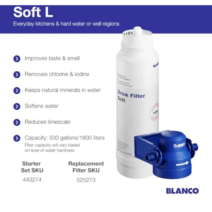 Blanco Drink Filter, Wasserfilter, Weiss – Bild 5