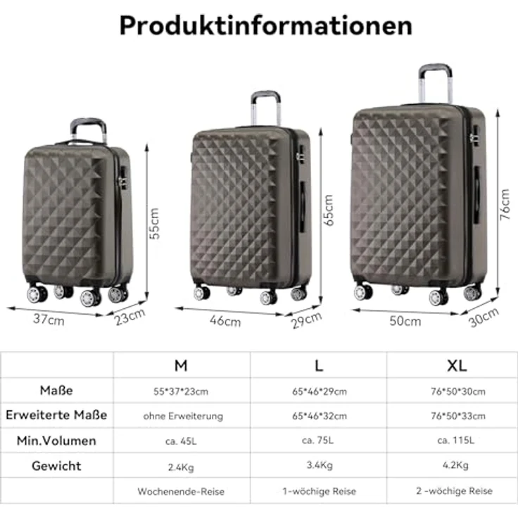 BEIBYE Trolley Koffer Reisekofferset, Hartschale mit 4 Zwillingsrollen, integriertes Sicherheits-Zahlenschloss, M (55x34x22cm), Coffee – Bild 5